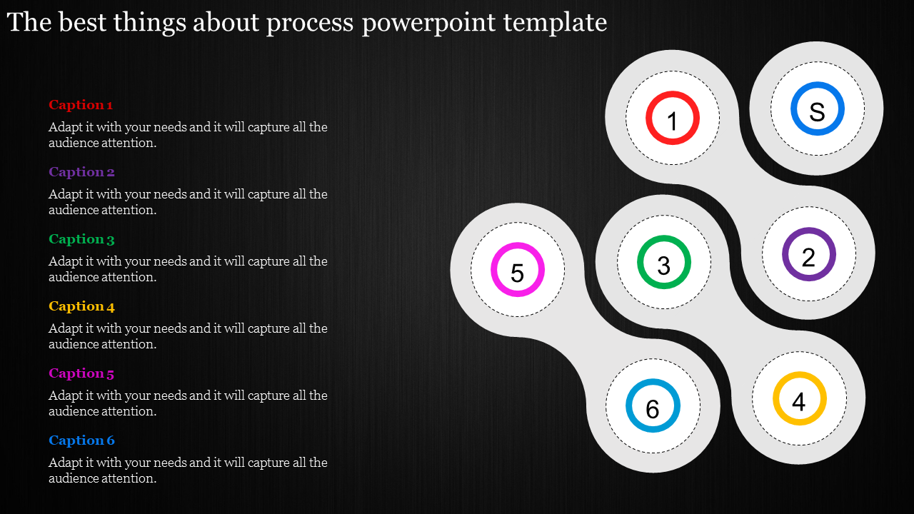process powerpoint template-The best things about process powerpoint template